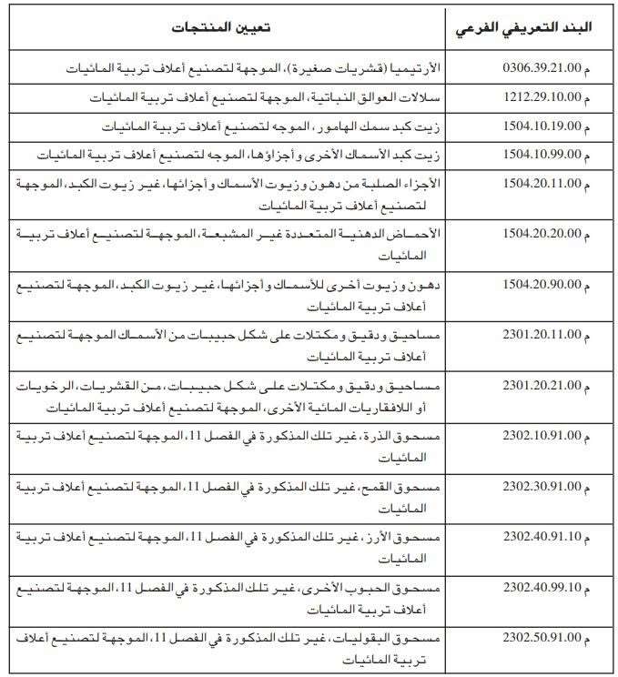 الجريدة الرسمية تربية المائيات