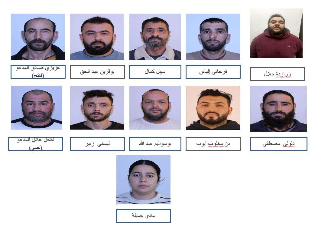 محكمة شبكة إجرامية